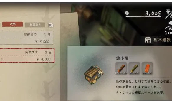 樹木建設の改築タブで鶏小屋の完成3日、費用4000円、素材必要数120・30・10を確認できるゲーム画面